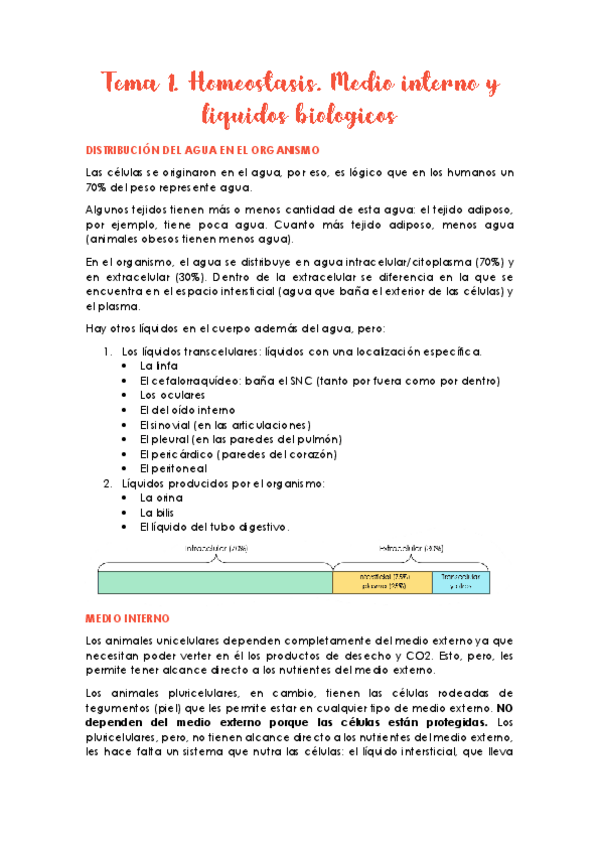 Miniatura del documento FISIOLOGIA-GENERAL-2023-apuntes.pdf