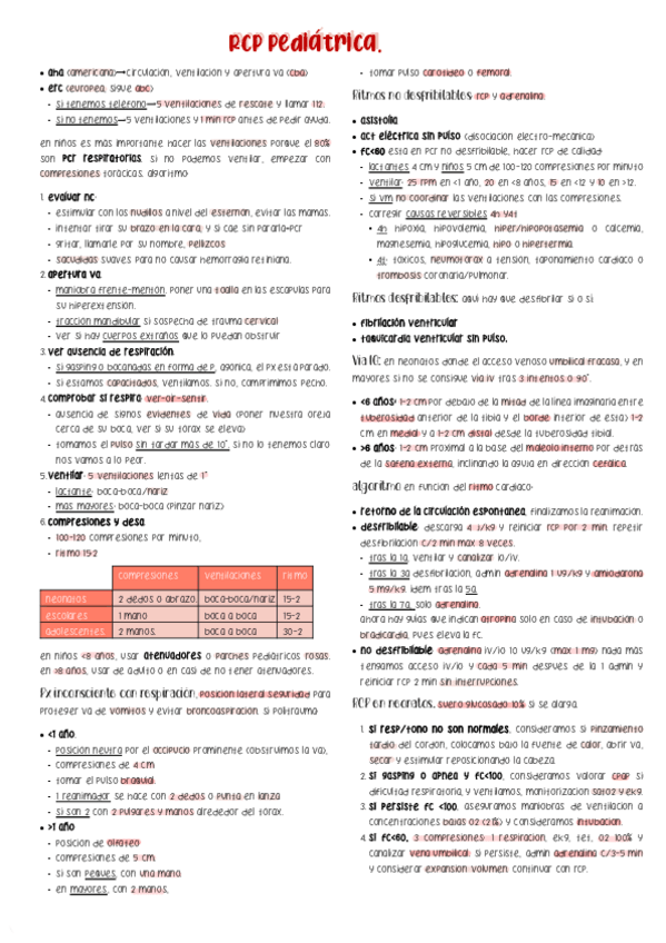 Miniatura del documento RCP-pediatrica.pdf