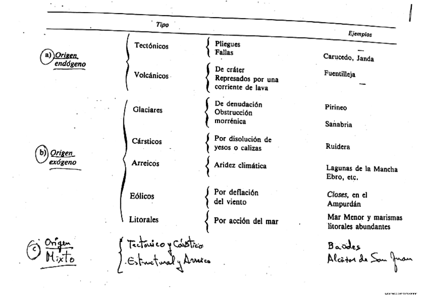 Miniatura del documento Fichas-tema-poblacion.pdf