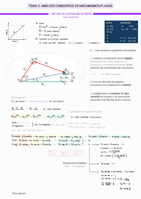 Miniatura del documento T2-Analisis-cinematico.pdf