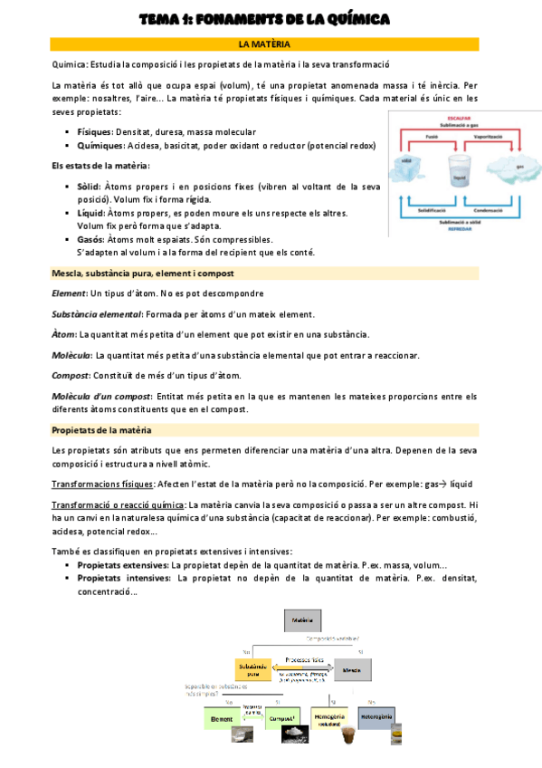 Miniatura del documento Quimica-1r-Parcial-2023.pdf
