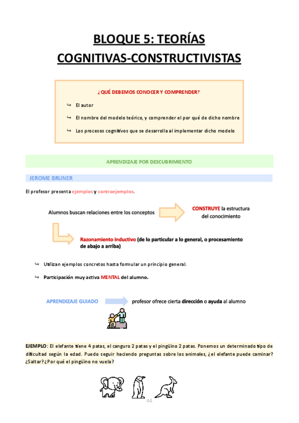 Miniatura del documento APUNTES-PSICOLOGIA-DE-LA-EDUCACION-TEMA-5.pdf
