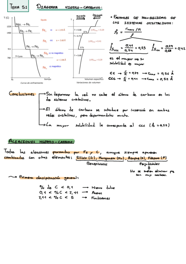 Miniatura del documento Tema-5-diagrama-hierro-carbono.pdf