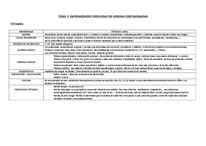 Miniatura del documento Tablas-adulto-tema-7-8.pdf