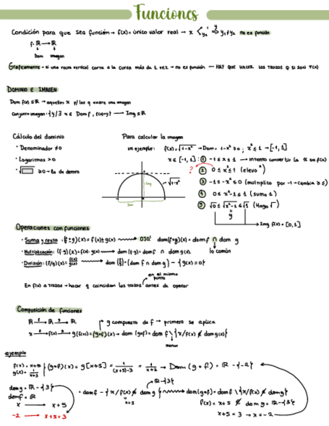 Miniatura del documento Mm1-Tema-2-Funciones.pdf