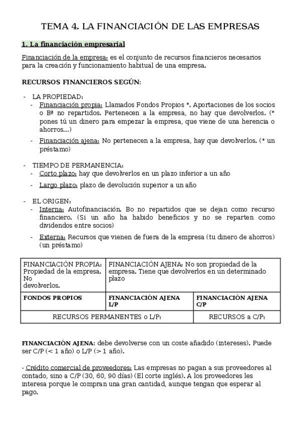 Miniatura del documento ECONOMIA-TEMA-4-4ESO.docx