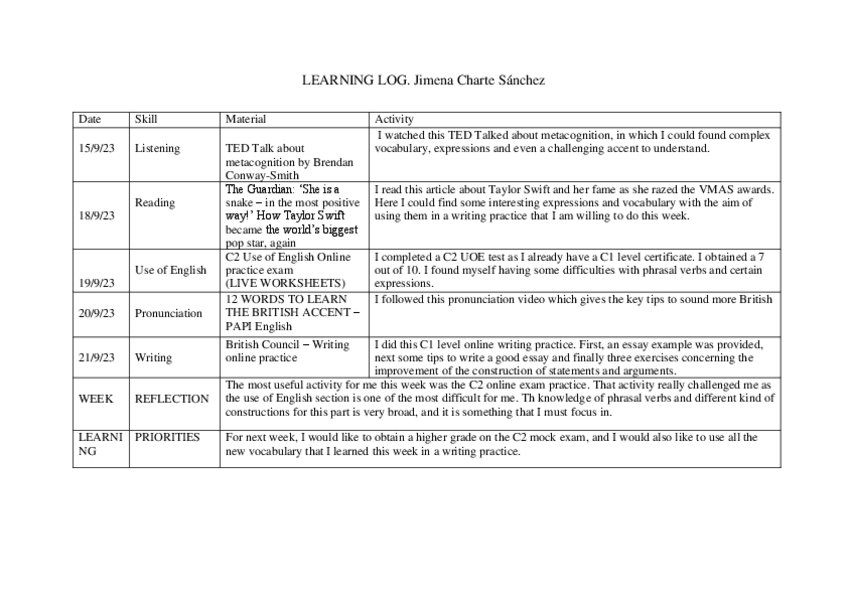 Miniatura del documento Learning-Log-ejemplo.pdf