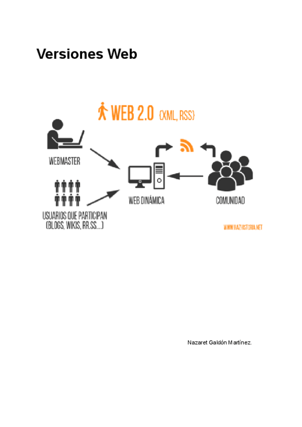 Miniatura del documento Versiones-Web-Documentos-de-Google.pdf