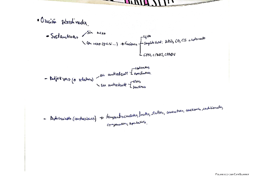 Miniatura del documento sintaxis-apuntes--frases.pdf