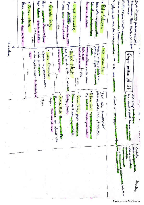 Miniatura del documento grupo-poetico-del-27.pdf