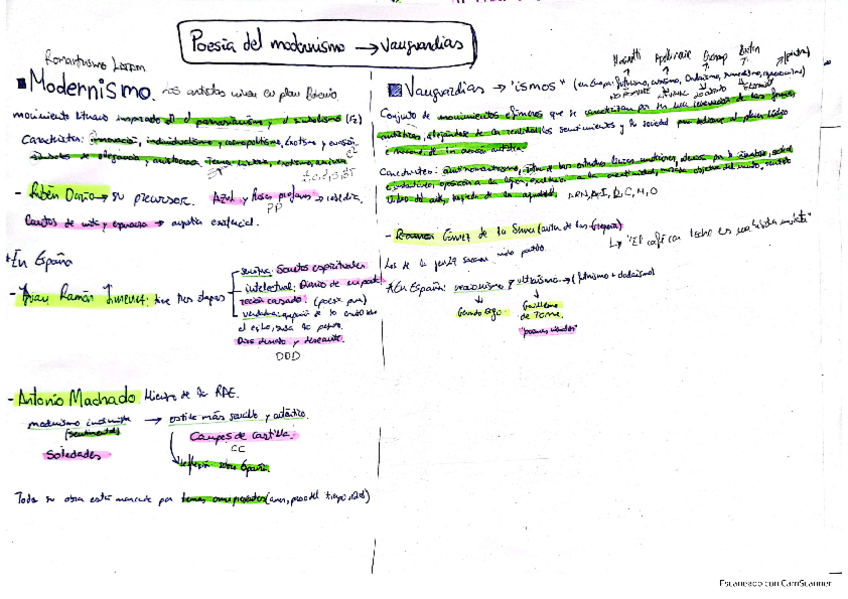 Miniatura del documento Tema-4-literatura-modernismo-y-vanguardias-Pagina-1.pdf