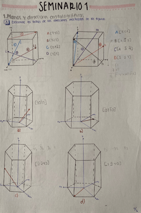 Miniatura del documento Seminario-1-materiales.pdf