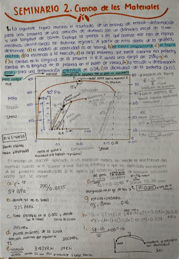 Miniatura del documento Seminario-2-materiales.pdf