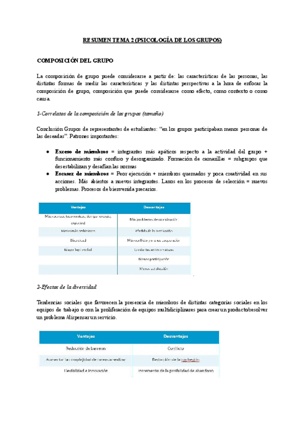 Miniatura del documento TEMA-2-PSICOLOGIA-DE-LOS-GRUPOS.pdf