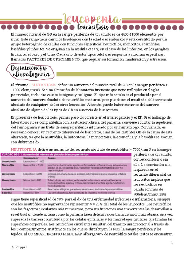 Miniatura del documento RESUMEN-LEUCOPENIA-Y-LEUCOCITOSIS.pdf
