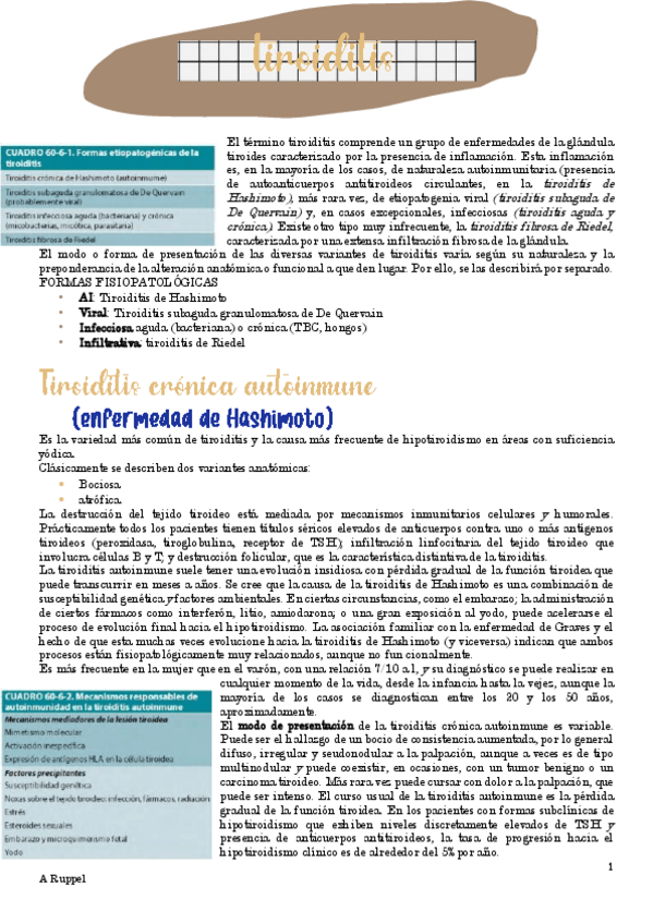 Miniatura del documento RESUMEN-TIROIDITIS.pdf