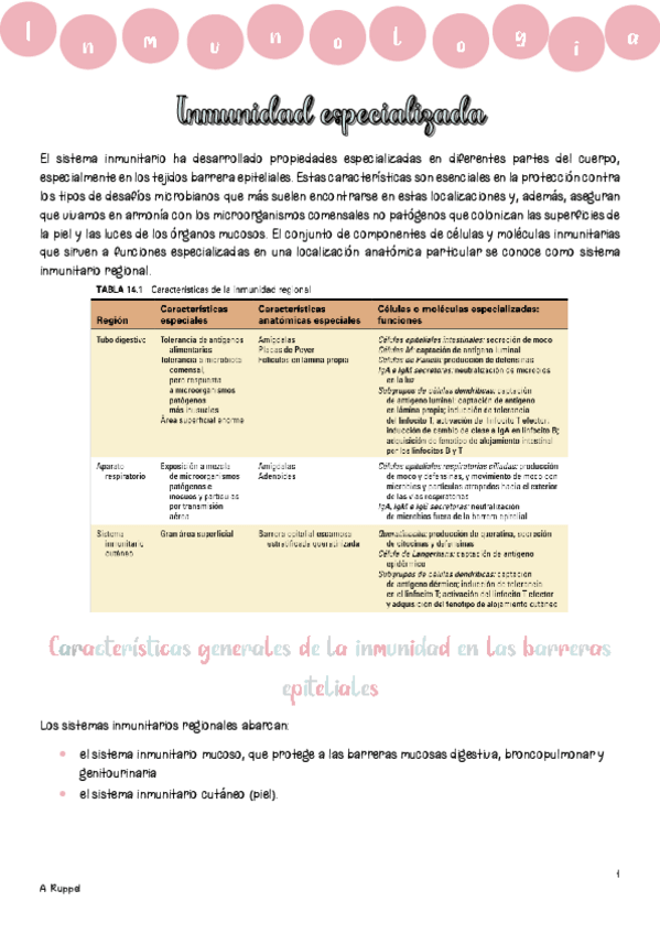 Miniatura del documento RESUMEN-INMUNOLOGIA-digestivo.pdf