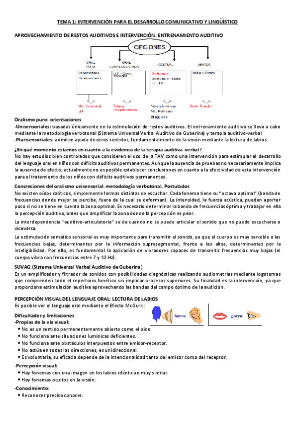 Miniatura del documento TEMA-1-ILDA.pdf