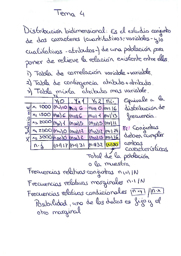 Miniatura del documento estadistica-4-6.pdf.pdf