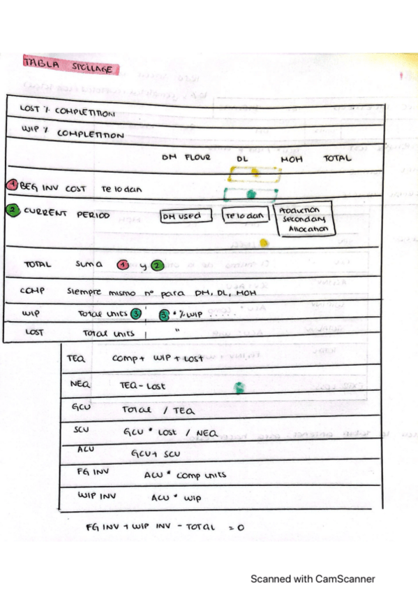 Miniatura del documento apuntess.pdf