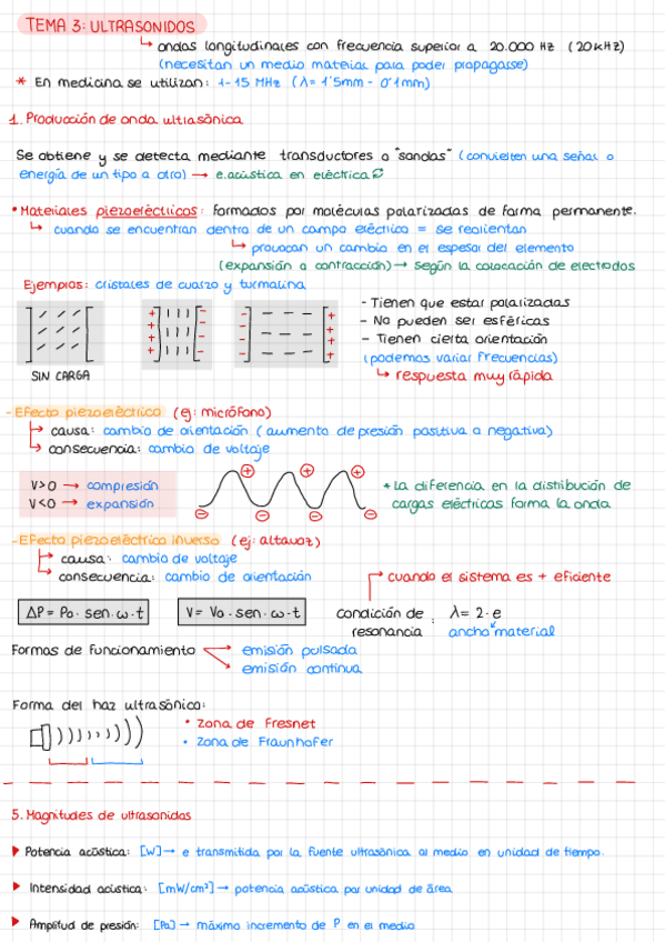 Miniatura del documento Fisica-tema-3ultrasonidos.pdf