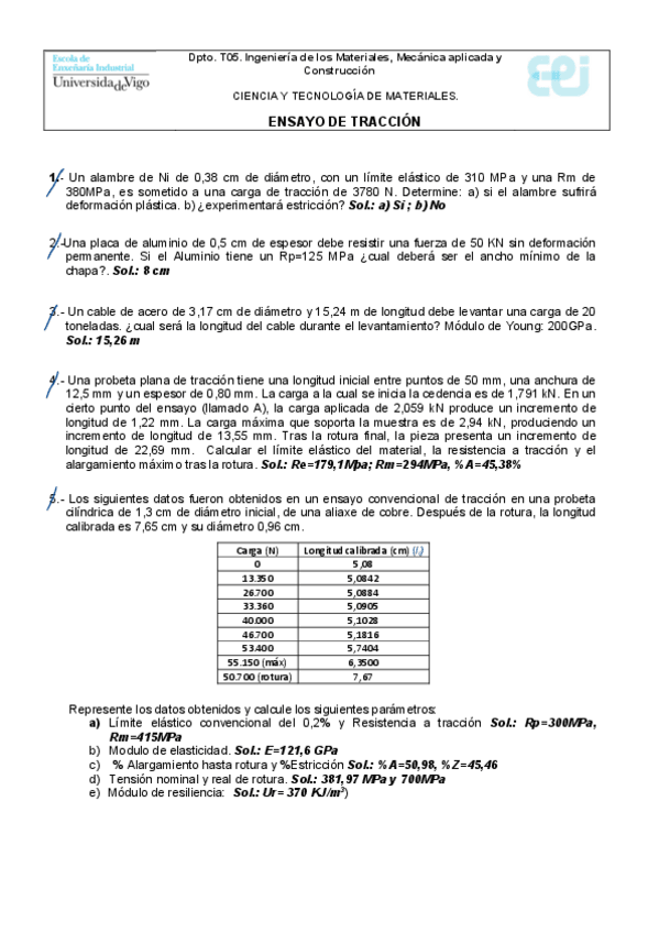 Miniatura del documento Boletin-Traccion.pdf