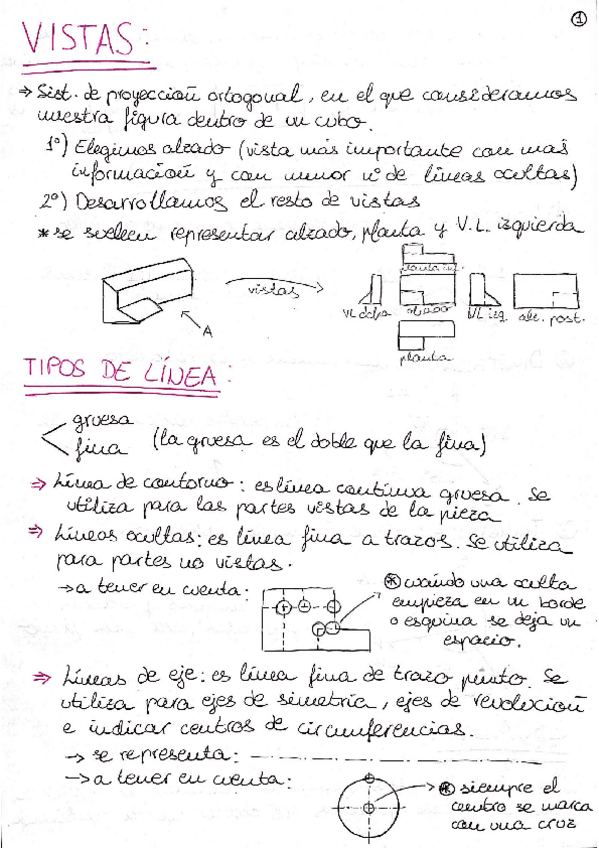 Miniatura del documento teoria-vistas-y-dibujos-de-conjunto.pdf