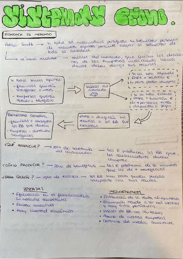 Miniatura del documento SISTEMAS-ECONOMICOS-esquema.pdf