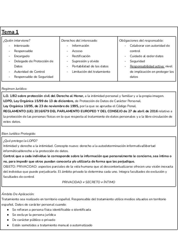 Miniatura del documento Apuntes-Examen-ALP-1.pdf
