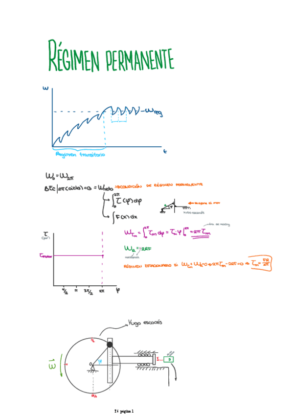 Miniatura del documento Tema-6.-Regimen-permanente.pdf