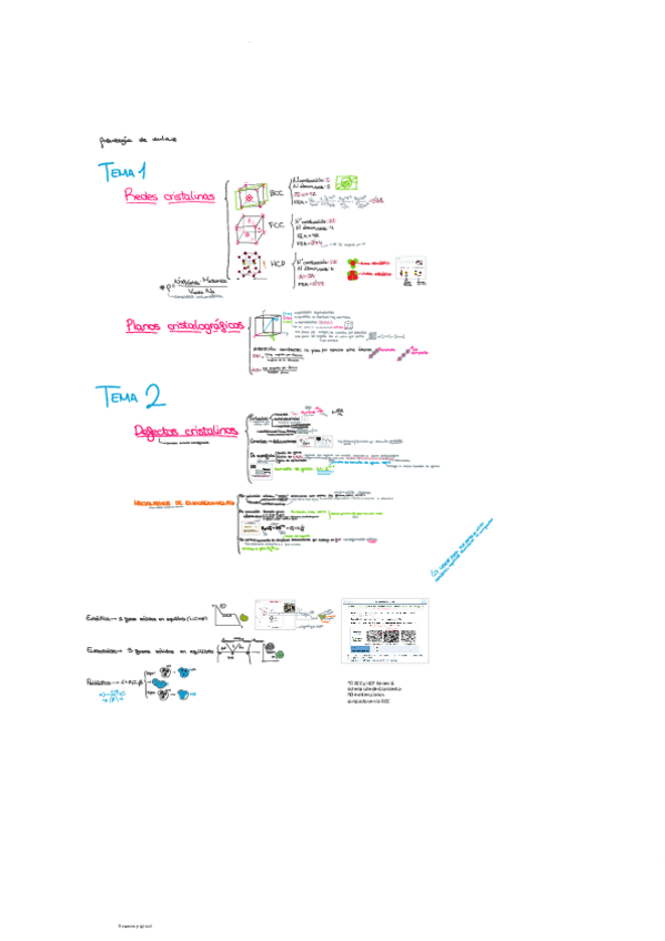 Miniatura del documento Resumen-hasta-diagramas-de-fase.pdf