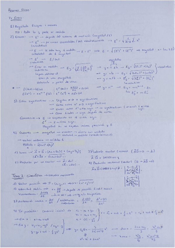 Miniatura del documento Resumen-Fisica-1.pdf