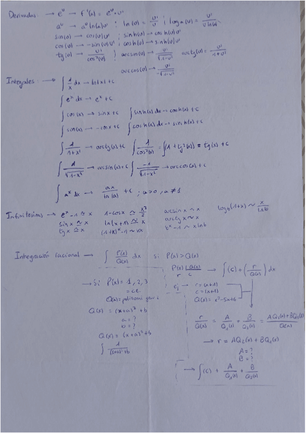 Miniatura del documento Formulario-derivadasintegrales.pdf