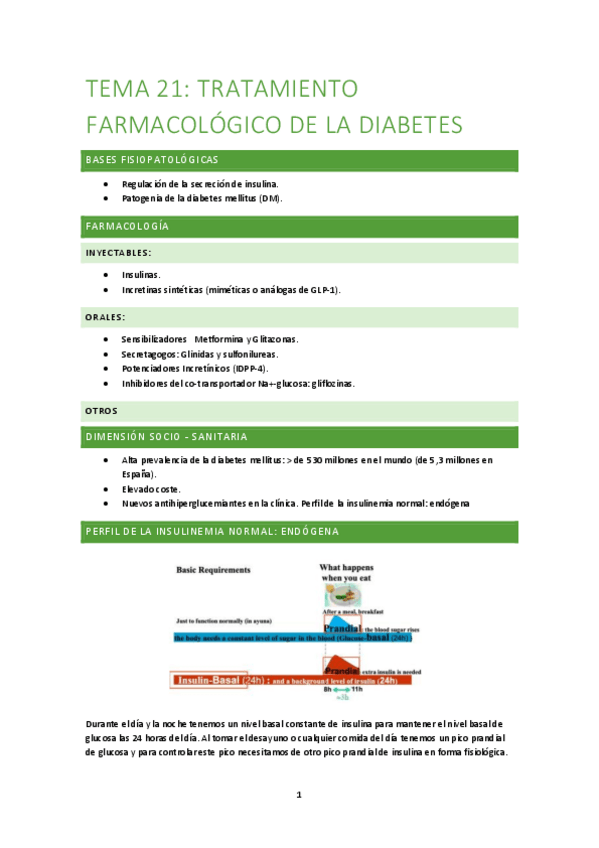 Miniatura del documento Tema-21-FARMA.pdf