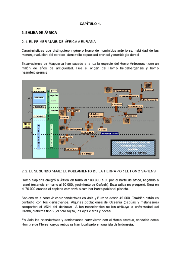 Miniatura del documento CAPITULO-1-EL-PRIMER-GRAN-VIAJE..pdf
