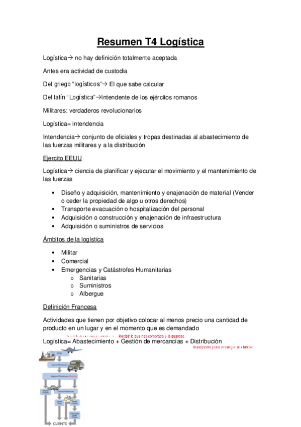 Miniatura del documento Resumen-T4-Logistica-4.1.pdf