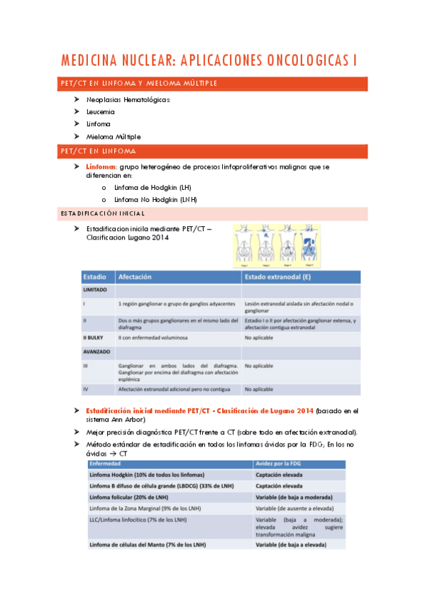 Miniatura del documento MEDICINA-NUCLEAR-AP-ONCOLOGICAS-I.pdf