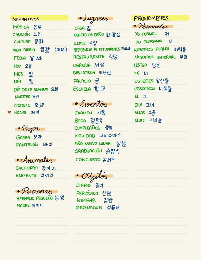 Miniatura del documento Coreano-Vocabulario-tema-3-2.jpg