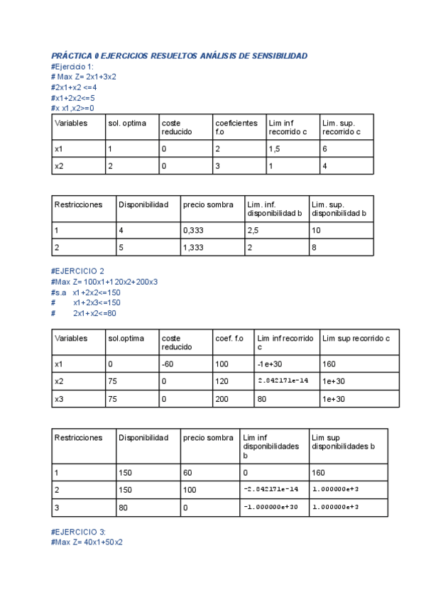 Miniatura del documento INVESTIGACION-OPERATIVA-EJERCICIOS-PRACTICA-1-SOLUCION.pdf