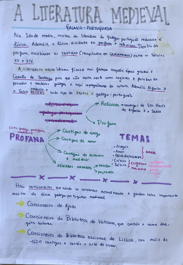 Miniatura del documento Apuntes-cantigas-amor-y-amigo.pdf