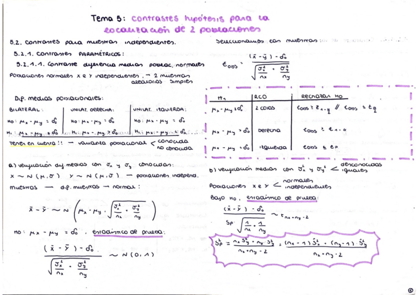 Miniatura del documento Tema-5-estadistica-II.pdf