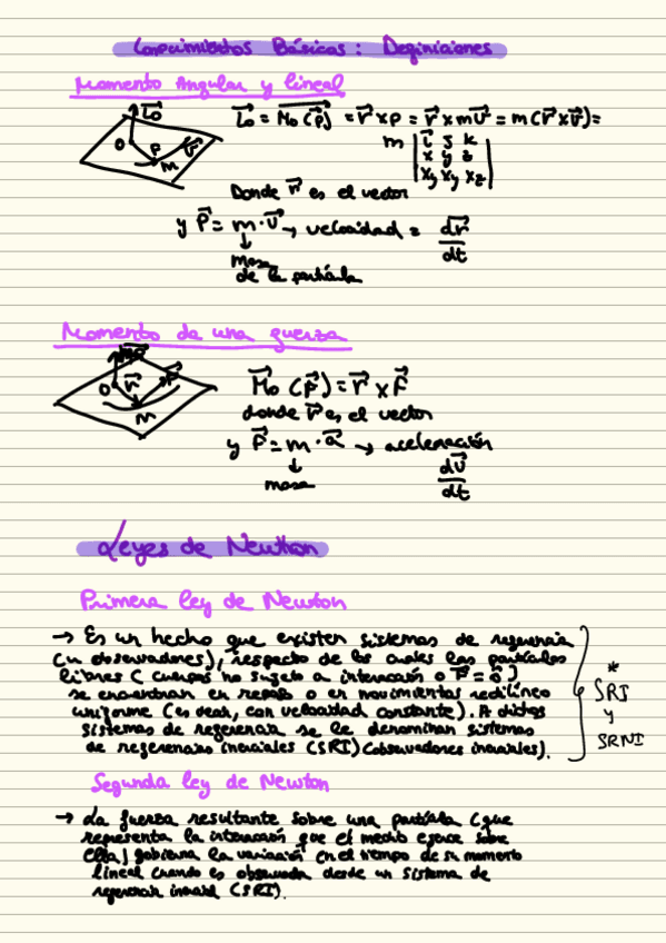 Miniatura del documento Resumen-conocimientos-basicos.pdf