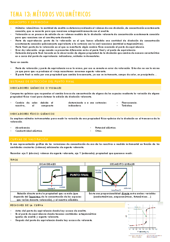 Miniatura del documento Tema-14-Metodo-volumetricos.pdf