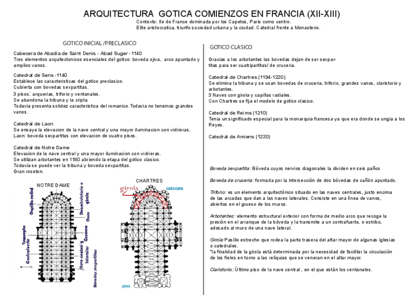 Miniatura del documento Resumen-artes-en-la-edad-del-gotico.pdf
