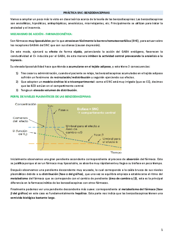 Miniatura del documento PRACTICA-SNC-benzodiacepinas.pdf