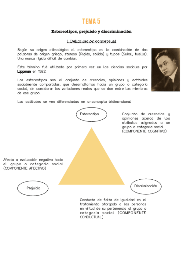 Miniatura del documento tema-5-psicologia-social.pdf