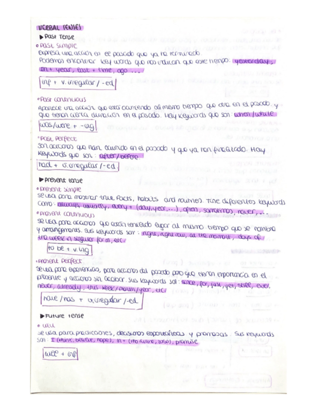 Miniatura del documento Gramatica-de-Ingles.pdf