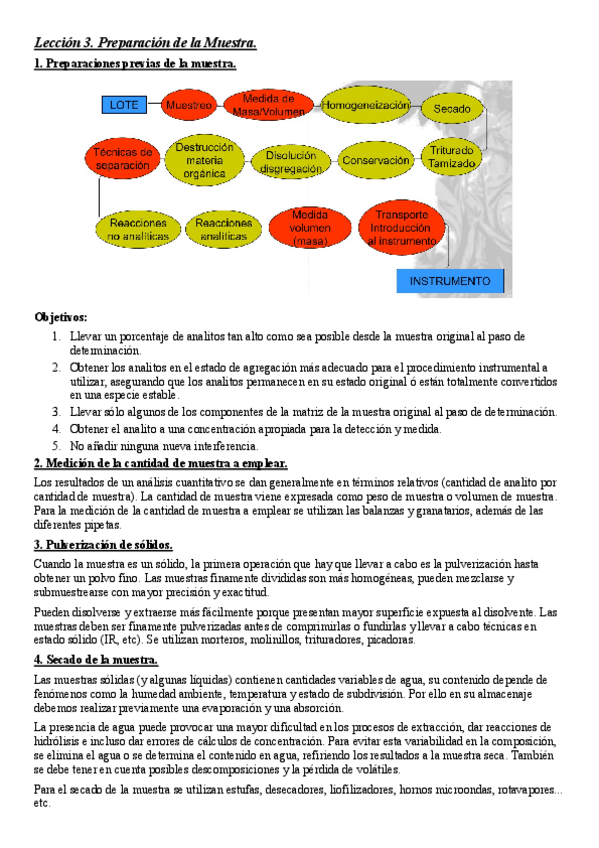 Miniatura del documento Lección 3. Preparación de la muestra..pdf