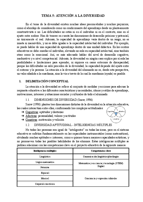 Miniatura del documento Tema-5.-Apuntes.pdf