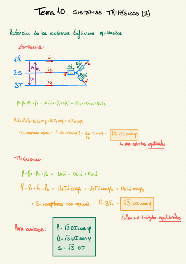Miniatura del documento Tema-10-Teoria-Electro-2324.pdf